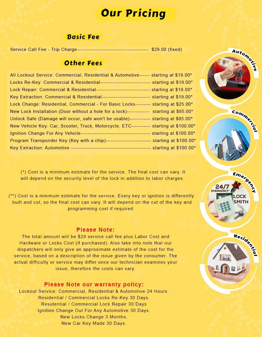 Washington DC Elite Locksmith Washington, DC 202-753-3881